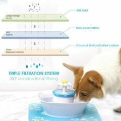 Pet Water Fountain Electric Water Dispenser For Cat Dog Automatic Pet Water Bowl