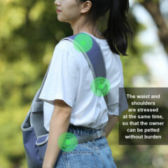 Pet Carrier Backpack for Cat Dog Front Sling Mesh Travel Shoulder Bag Breathable