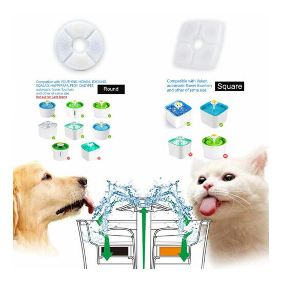 Replacement Filter Pet Flower Cat Drinker Dog Drinker Automatic Cycle 4 Pack New image {1}