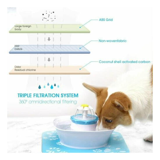 Pet Water Fountain Electric Water Dispenser For Cat Dog Automatic Pet Water Bowl image {8}