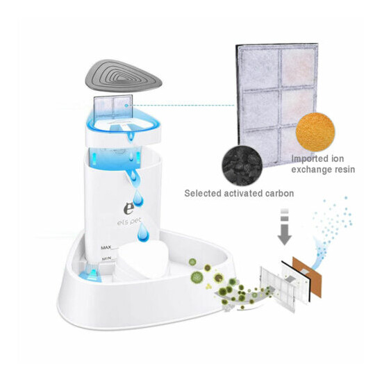 1.8L Automatic Electric Pet Water Fountain/Filter Dog Cat LED Drinking Dispenser image {1}