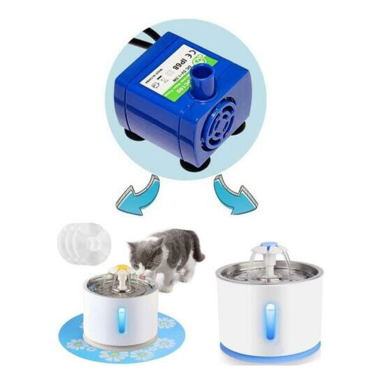 2.4L AUTOMATIC ELECTRIC PET WATER FOUNTAIN CAT/DOG DRINKING DISPENSER FILT FAST image {1}