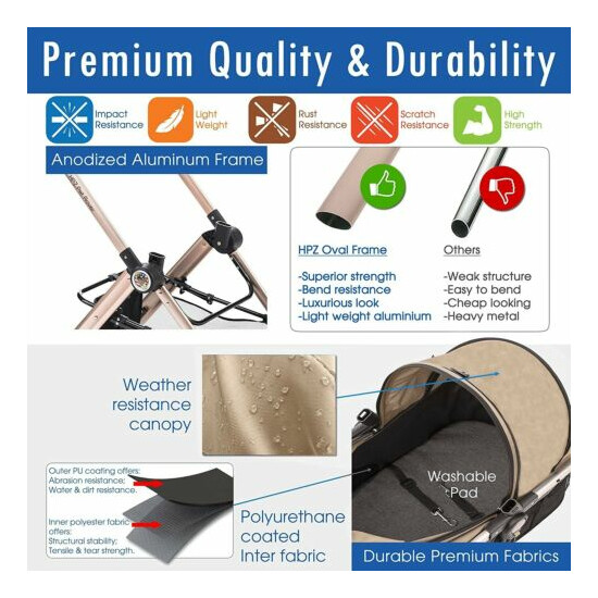 HPZ PET ROVER PRIME Luxury 3-in-1 Stroller for Small/Medium Dogs, Cats & Pets image {3}