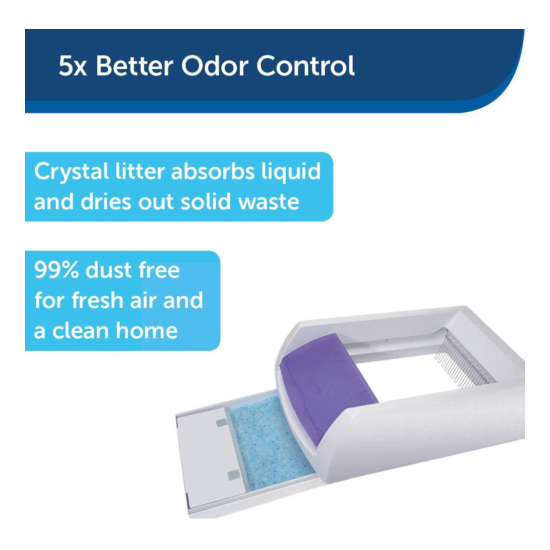 ScoopFree Self-Cleaning Cat Litter Box Tray Refills - Non-Clumping Crystals image {2}
